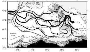 fig1_circulation_fromRoquet2009